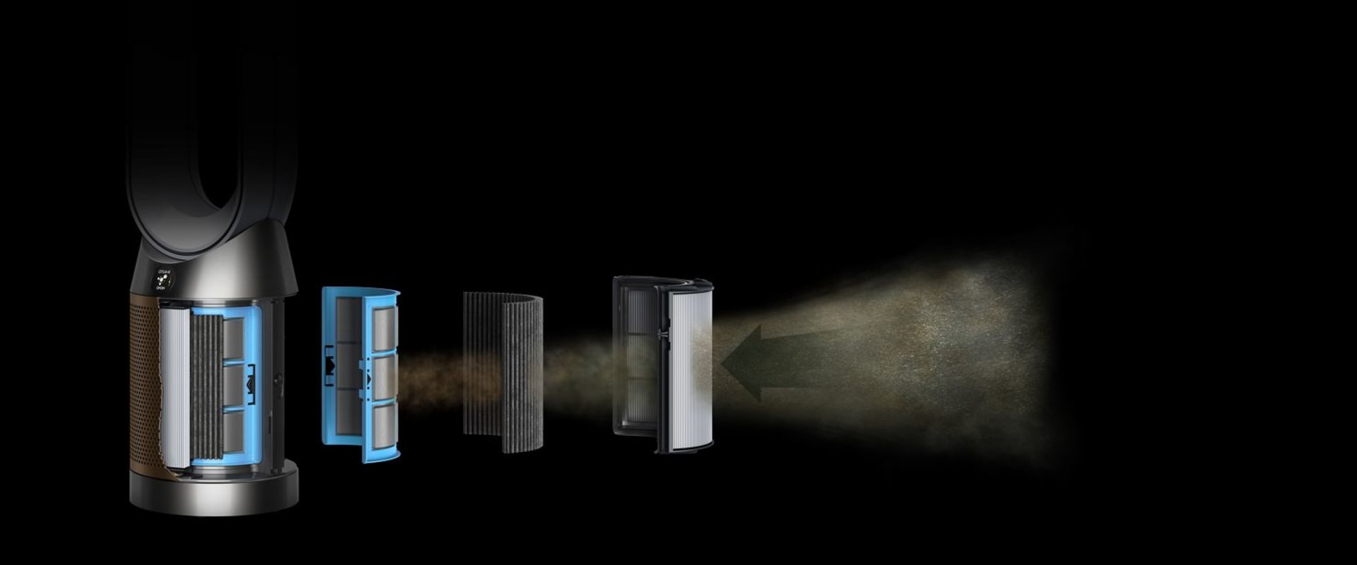 Do HEPA Filters Improve Air Quality?