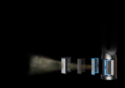 Do HEPA Filters Improve Air Quality?